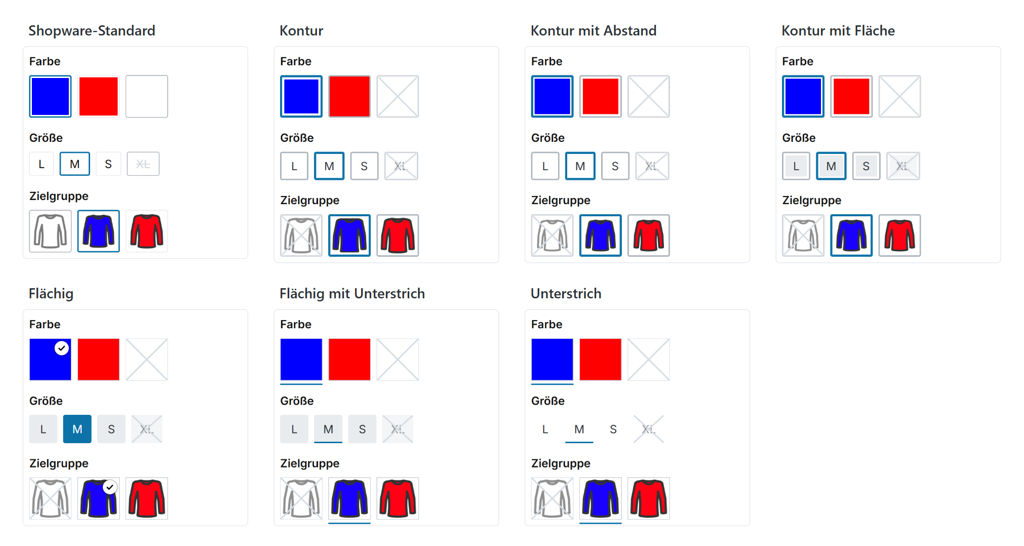 Alle Darstellungsarten des Konfigurators im Vergleich